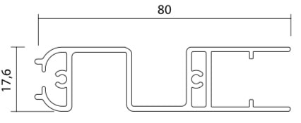 profil de alunecare